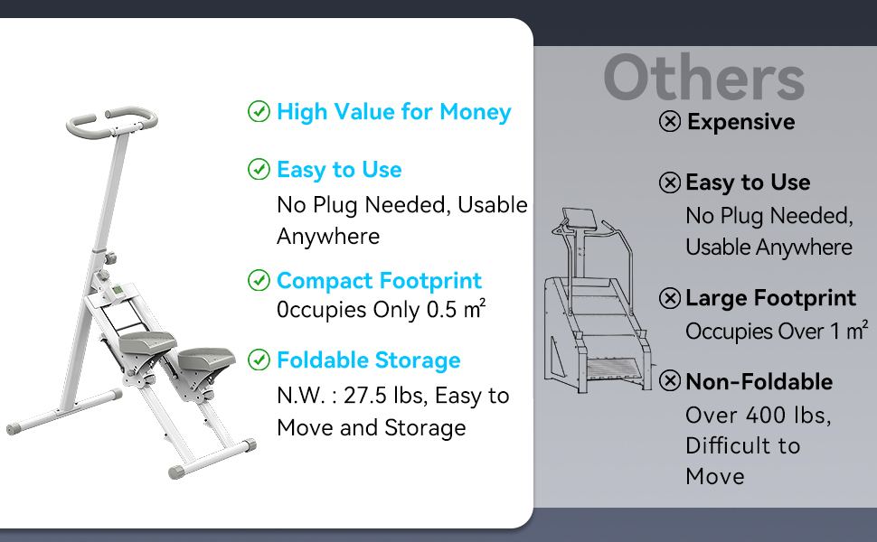 Степпер для дому Gym: компактний, складаний, для фітнесу та кардіотренувань. Білий