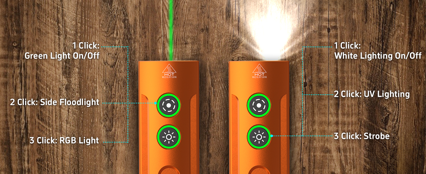 Ліхтарик Wurkkos HD01 Pro LED: Білий, UV (365nm), Зелений, RGB, 1200 люмен, Акумуляторний, Помаранчевий, для Походу