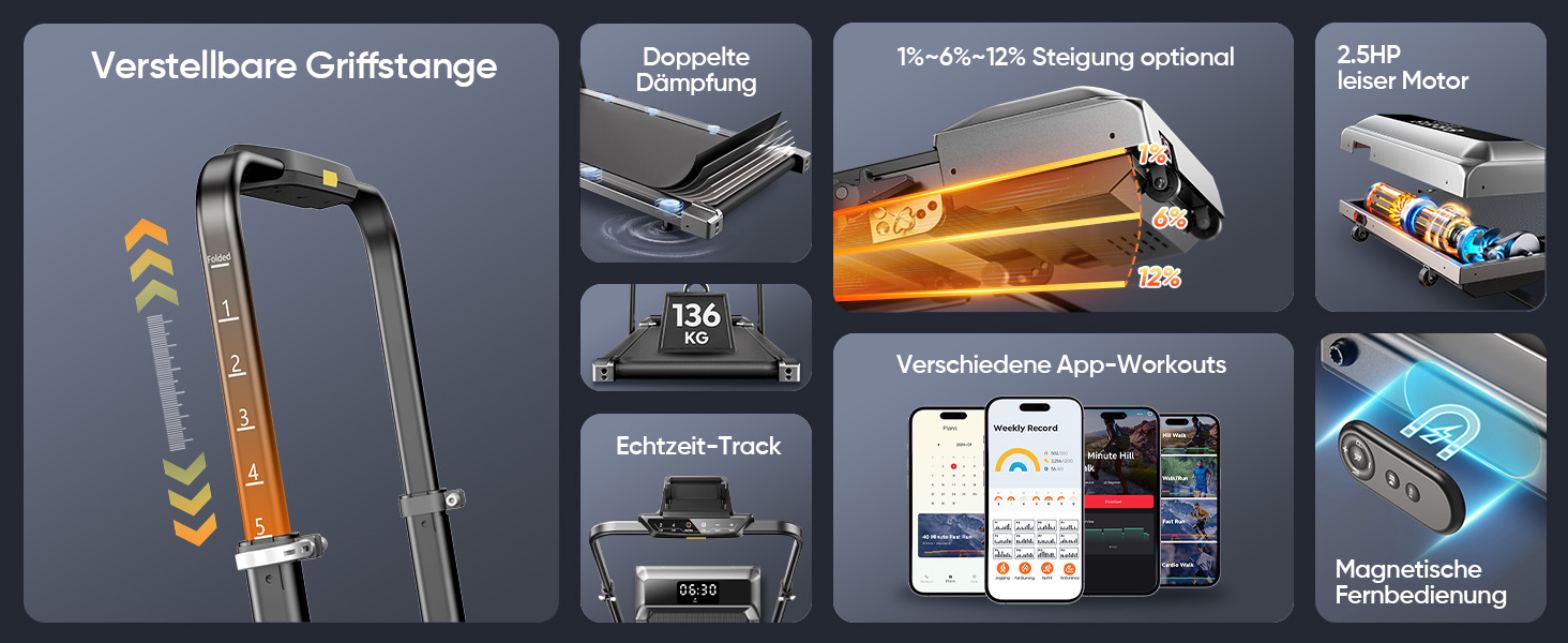 Біговий тренажер для дому з нахилом 5 в 1, 12% нахил, 2.5HP, складаний, з LED-дисплеєм, до 136 кг, сірий, без встановлення