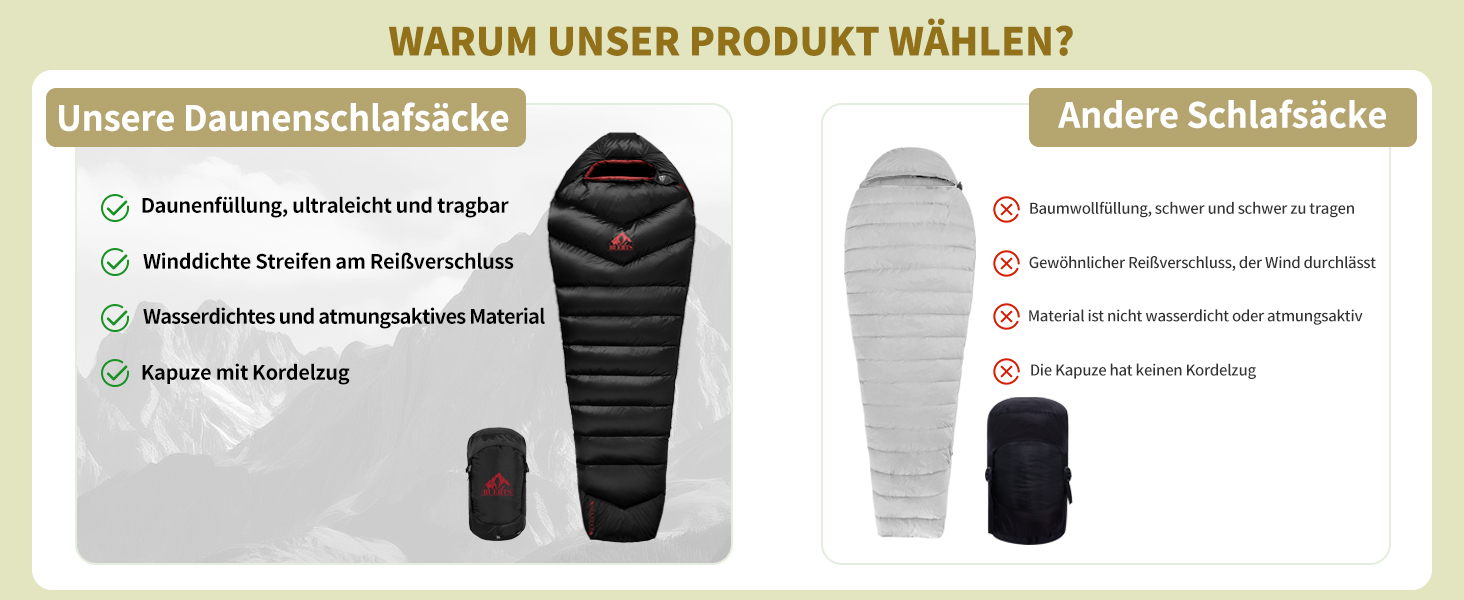 Спальний мішок BUERTS Daunen, 620FP, компактний, для дорослих та підлітків, 16°C, чорний