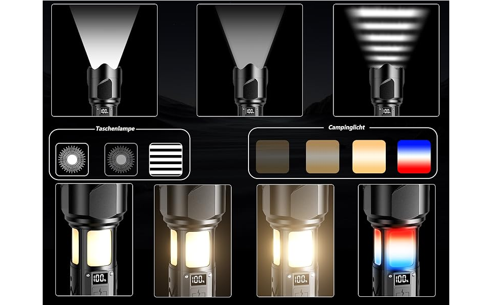 Ліхтар LED KZK 500000 Люмен, Потужний, Zoom, 360° COB, IP67 Водостійкий, 7 Режимів, для Кемпінгу, Риболовлі, Аварійних Ситуацій, на Відкритому Повітрі