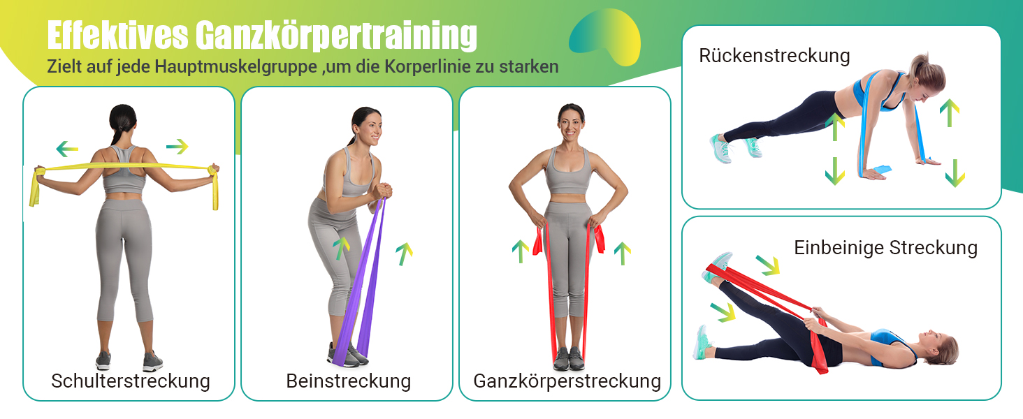 Набір фітнес-резинки 4 шт. (1.8M/2M), 4 рівні опору, постер з вправами, сумка для перенесення, інструкція, ідеально для йоги, пілатесу, м'язового розвитку. Кольори: жовтий, червоний, зелений, синій (фіолетовий, жовтий, червоний, синій, 1.8 метра)