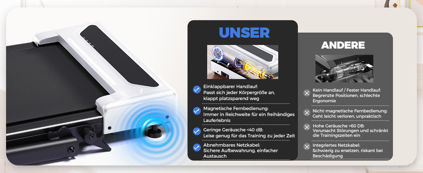 GTPLAYER Ходунка для дому, біговий килимок складаний з LED-дисплеєм та пультом, регульовані підлокітники, двигун 2.5 PS, фітнес, тренування, домашній фітнес, зелений (білий)