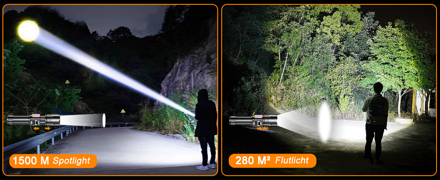 Тактична ліхтарик Relybo: перезарядна, 1000000 люмен, 9 режимів, COB бічне світло, USB-C, для кемпінгу та надзвичайних ситуацій