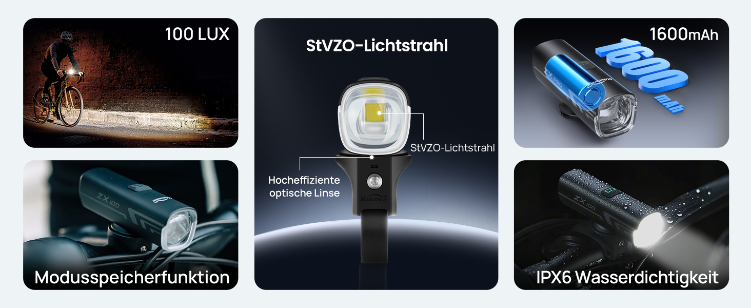 Передній велосипедний ліхтар MagicShine ZX Pro 100 Lux, LED фара з 3 режимами світла, водонепроникна IPX6, USB-зарядка, сертифікована StVZO
