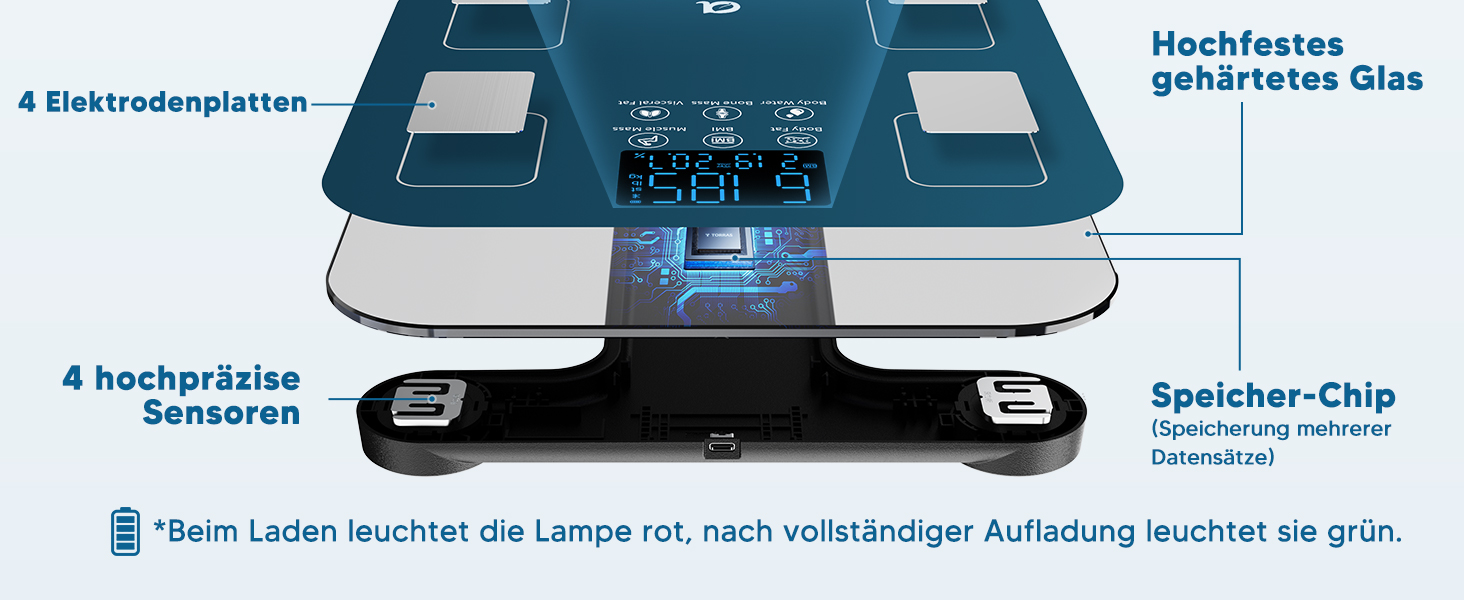 Ваги для тіла Arboleaf з USB зарядкою: аналіз жиру, м'язів, BMI та 14 показників. Цифрові ваги до 180 кг з LED-дисплеєм