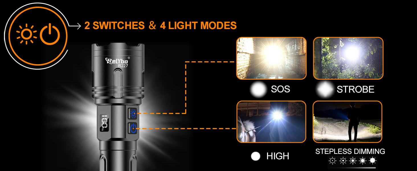 Ліхтар налобний Relybo LED XHM90.2, 1000000 Люмен, USB, тактичний, регулювання яскравості, чорний