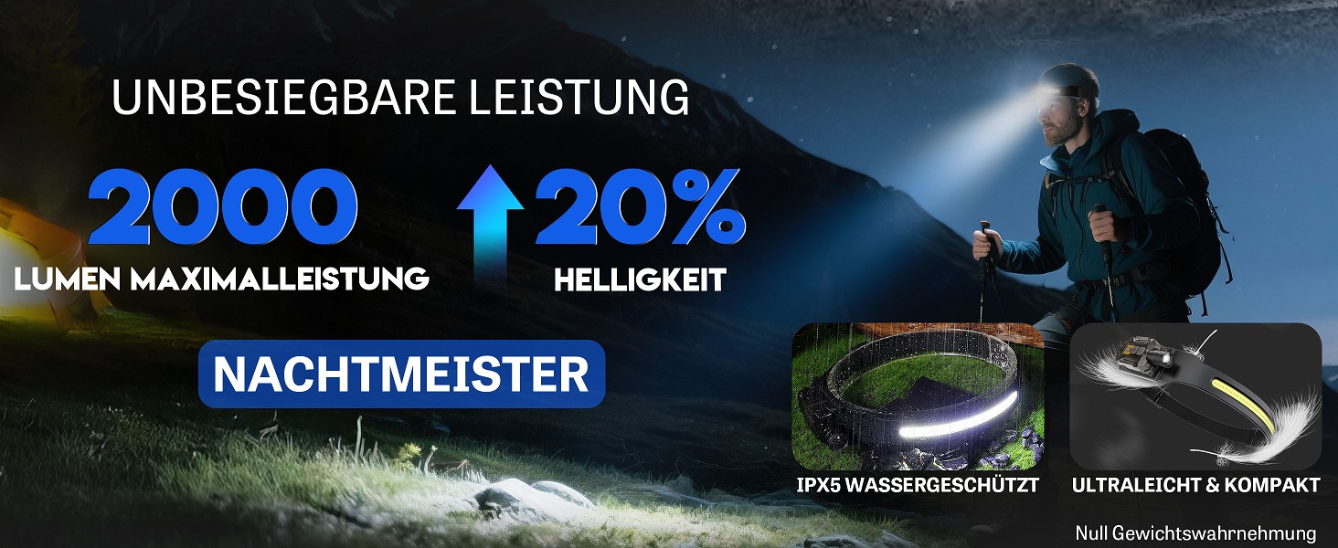 LED налобний ліхтар з перезарядкою, 2000 люменів, 230° кут огляду, регульована головка, сенсор, 9 режимів освітлення з UV лампою, знімний магнітний, легкий, для кемпінгу, бігу, походів, риболовлі, 2 шт.