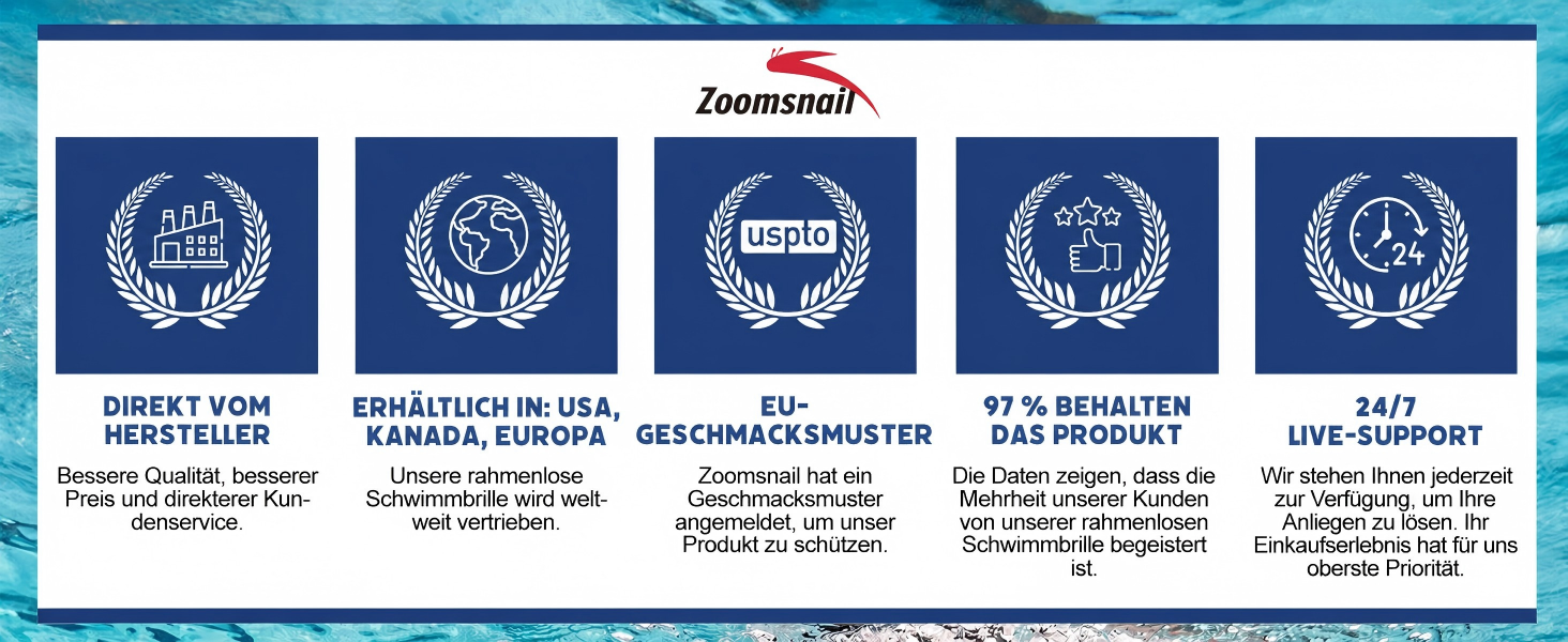 Плавальні окуляри Zoomsnail для дорослих та підлітків, безрамкові з інтегрованими берушами, антифог та UV-захист, рожеві