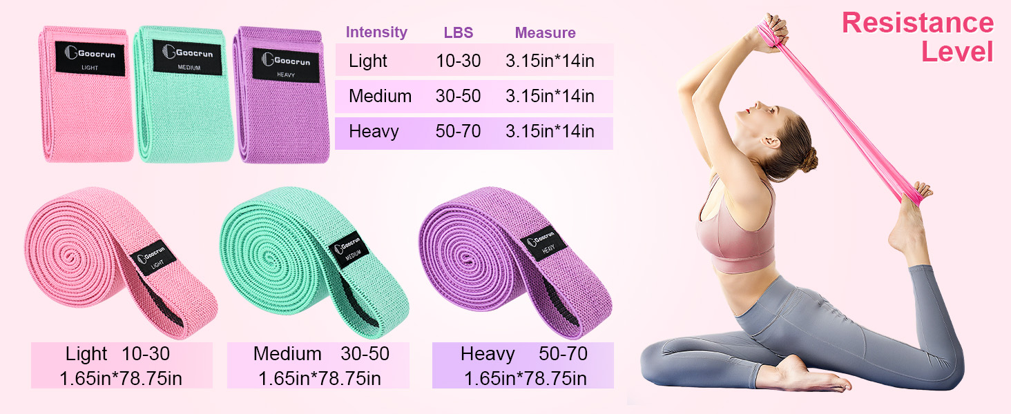 Набір для пілатесу: кільце, еластичні стрічки, фітбол, диски для ковзання, плакат з інструкцією. Комплект для домашніх тренувань. Рожевий, посилений