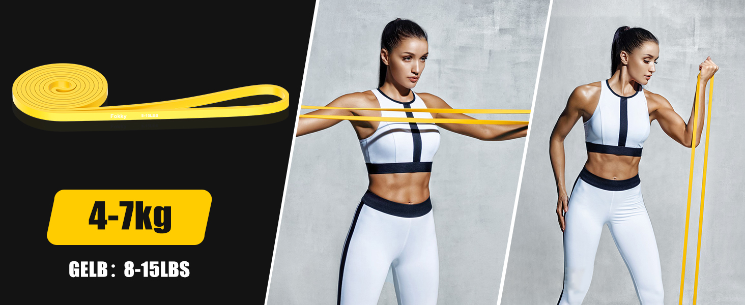 Набір еластичних стрічок для фітнесу Fokky Fitnessbänder: для силових тренувань, йоги, пілатесу. 5 стрічок, дверний анкер, захисні накладки, ручки.