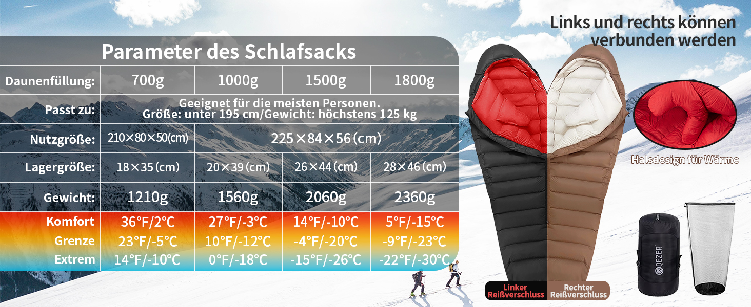 Сплячий мішок для дорослих та дітей, зимовий легкий, Outdoor 8°C ~ -30°C для кемпінгу та альпінізму, 650 FP гусячий пух, чорний, 1000г