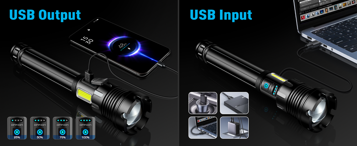 Ліхтар Glarylight LED акумуляторний, 990000 люмен, надпотужний, 24 години роботи, 9 режимів, Zoom, IPX7, водонепроникний, для кемпінгу та надзвичайних ситуацій