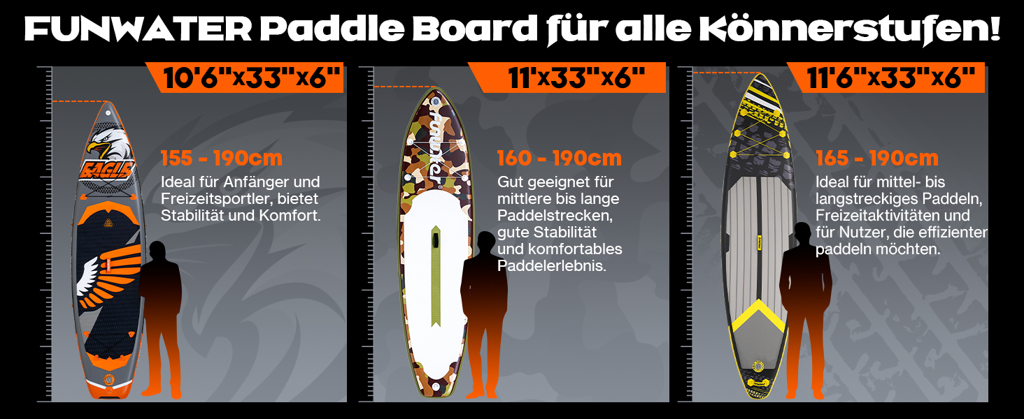 Надувний SUP-борд FunWater 11'10'6: комплект з аксесуарами для дорослих, для всіх рівнів підготовки