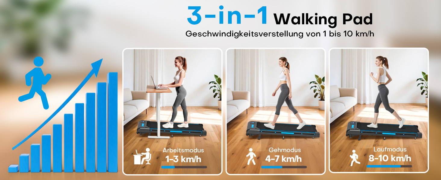 Walking Pad FOUSAE: Бігова доріжка для дому з регулюванням нахилу до 9%, потужність 2.5HP, LED-дисплей, керування з пульта та через додаток, подвійне амортизація, до 150 кг