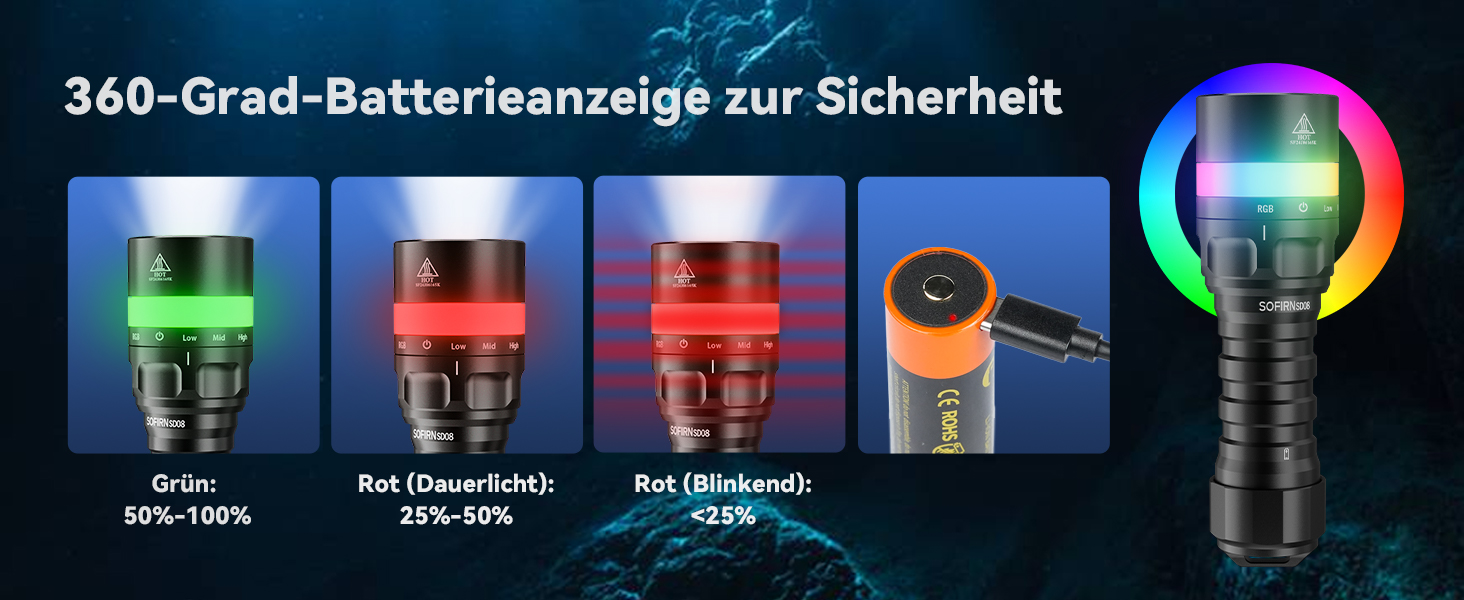 Sofirn SD08 водонепроникний ліхтар-фара LED, 3200 люмен, з LED-індикатором, 4 режими, IPX8, для дайвінгу, фотозйомки та повсякденного використання