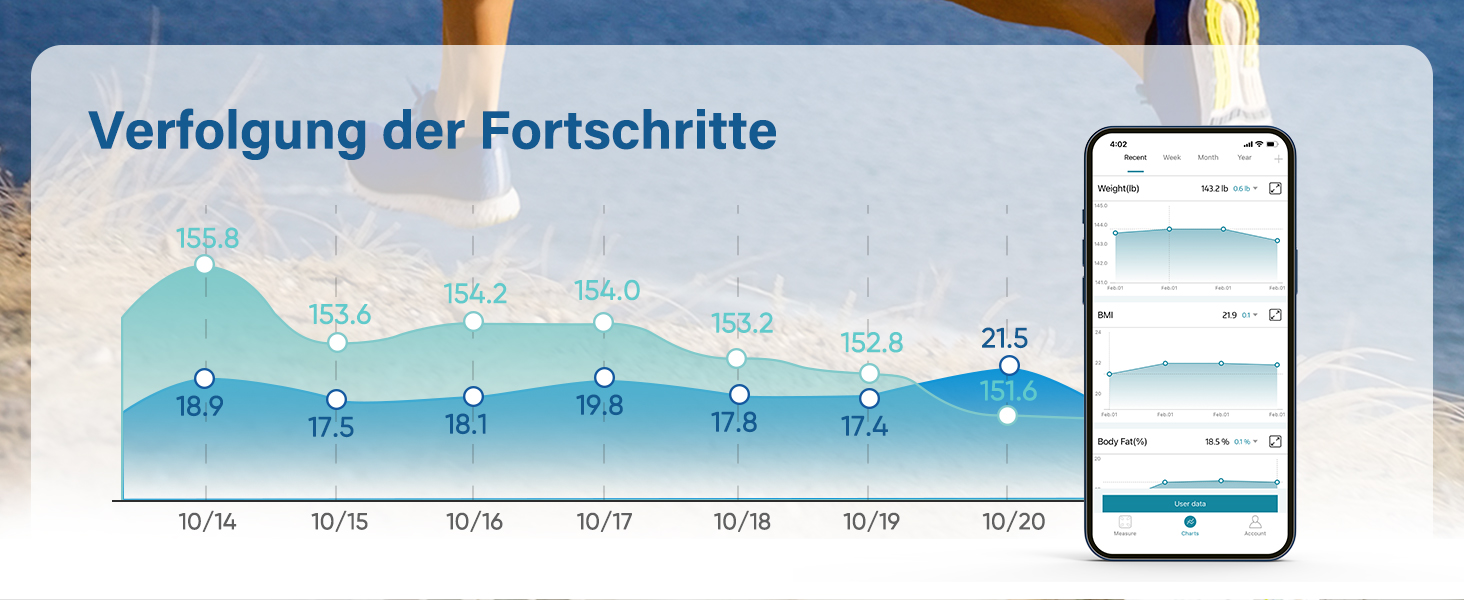 Інтелектуальна вага для тіла з Bluetooth, вимірювання жиру, BMI та ваги, 180 кг, 30 см x 30 см (Синій)