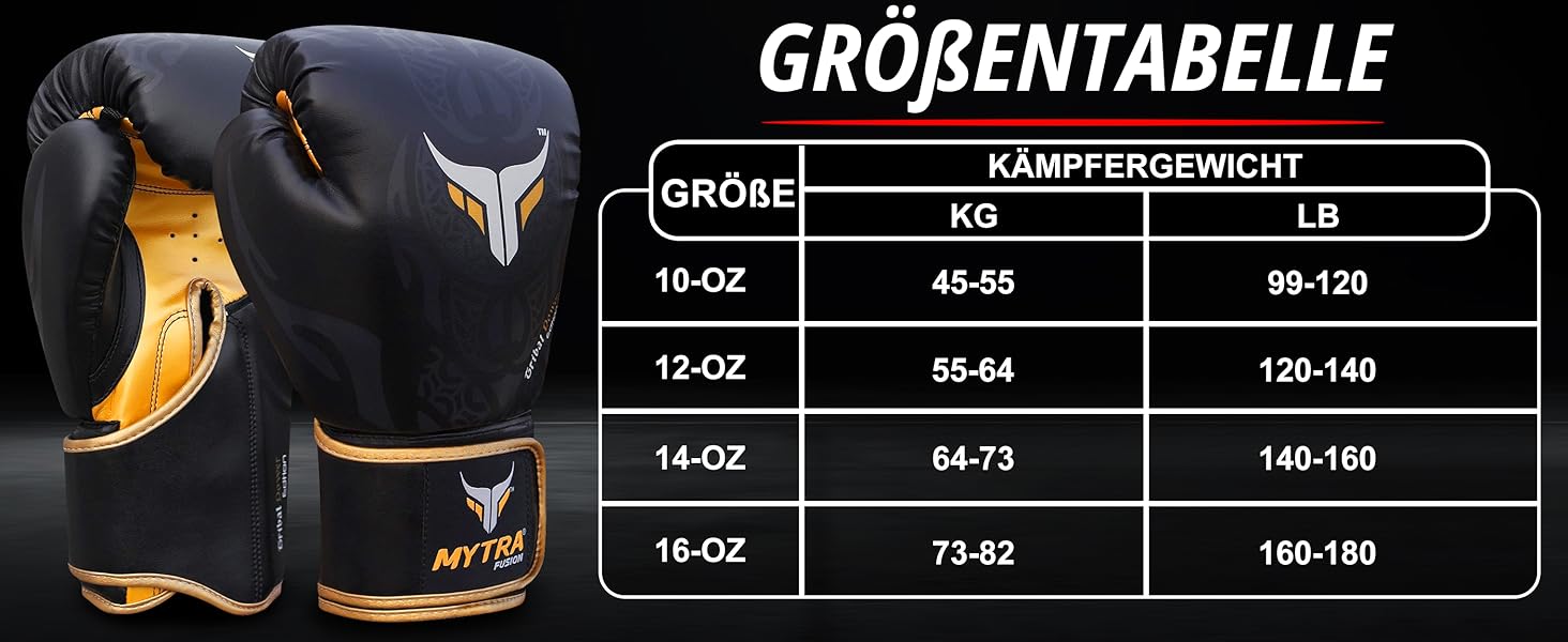 Боксерські рукавички Mytra Fusion для тренувань, спарингу, муай-тай, кікбоксингу. Розміри 10oz, 12oz, 14oz, 16oz. Чоловічі та жіночі. Чорний колір.
