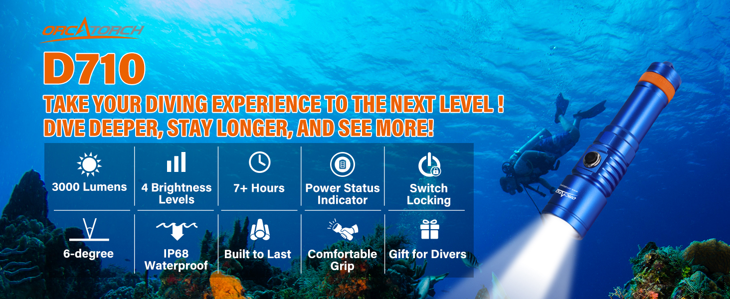 Ліхтар під водою ORCATORCH DC710 LED, 3000 люмен, USB-C, IP68, 150м, синій