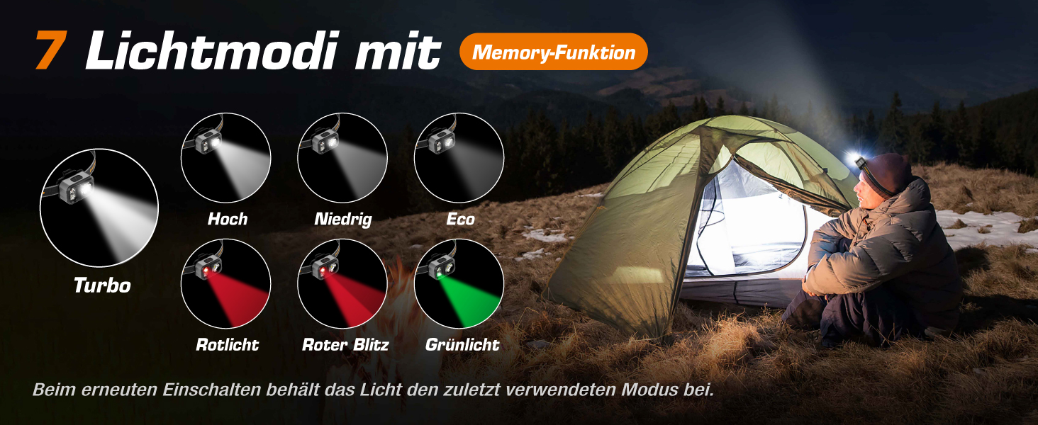 EverBrite LED налобний ліхтар: перезаряджуваний, 45г, IP67, 7 режимів, червоне/зелене світло для бігу, походів, кемпінгу (сірий)