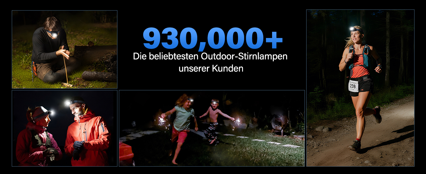 LED налобний ліхтар Sidark з акумулятором, 2 шт. - 8 режимів, сенсор, водонепроникність IPX7, магнітний, для кемпінгу та активного відпочинку