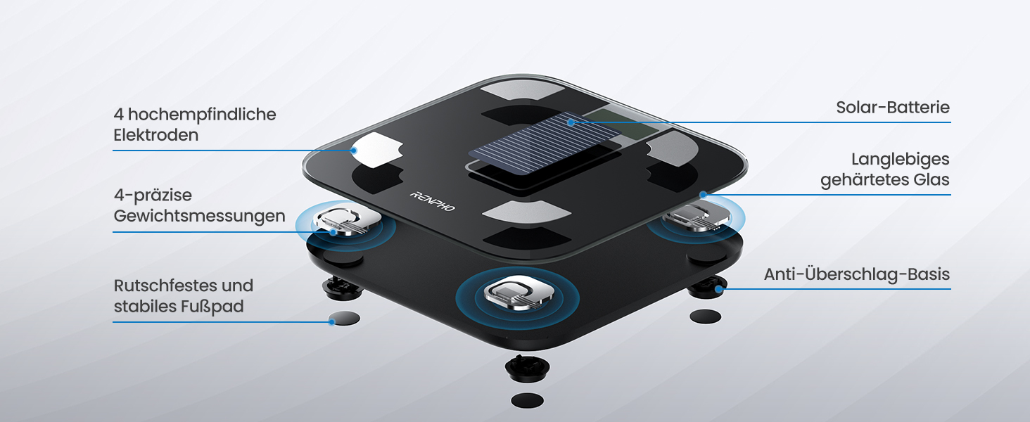 Електрична вага RENPHO з вимірюванням жиру, сонячна, точність 50г, до 180кг, з додатком, чорна
