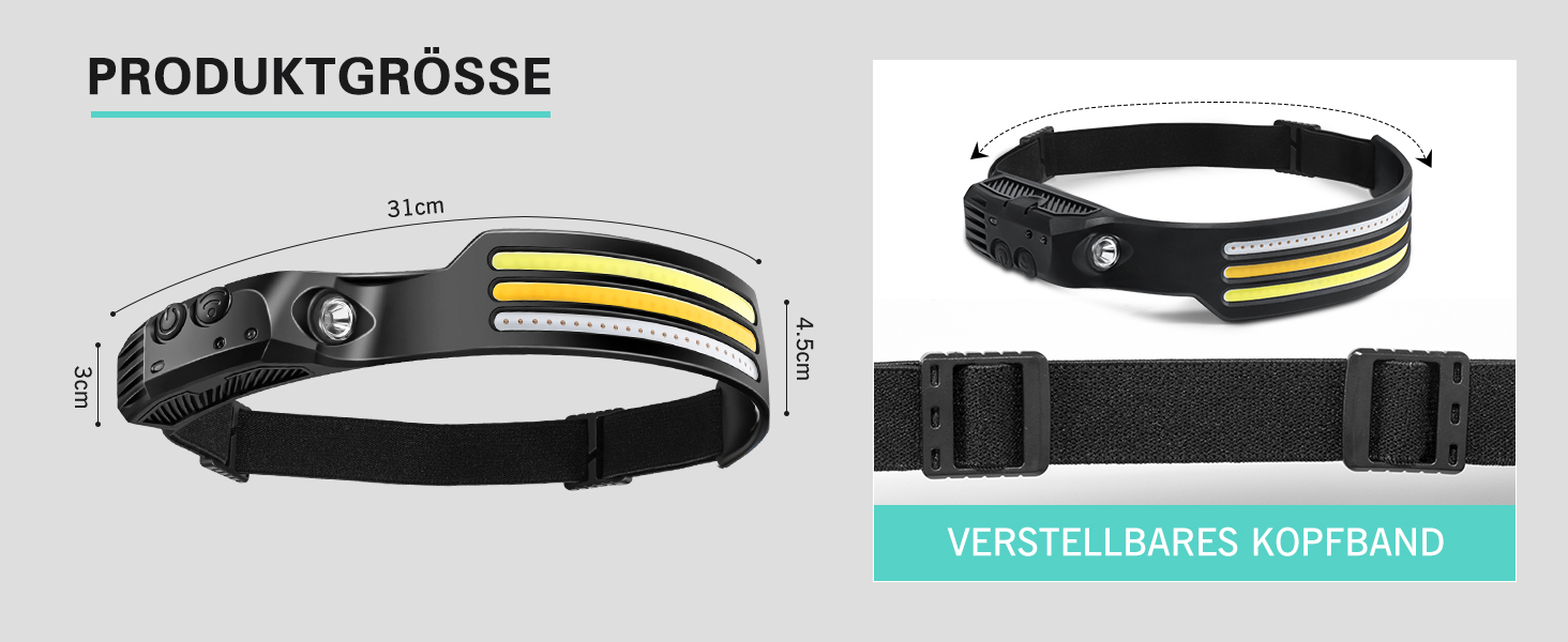 Налобний ліхтар Konqkin 2 шт. LED перезарядна головолампа з 10 режимами, IPX4, з датчиком та червоним світлом для кемпінгу, риболовлі та бігу, чорний