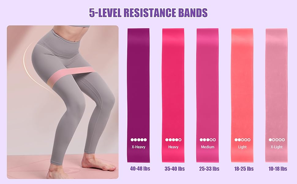 Набір для пілатесу: Магічний круг, м'яч, стрічки, диски та постер. Преміум-аксесуари для дому