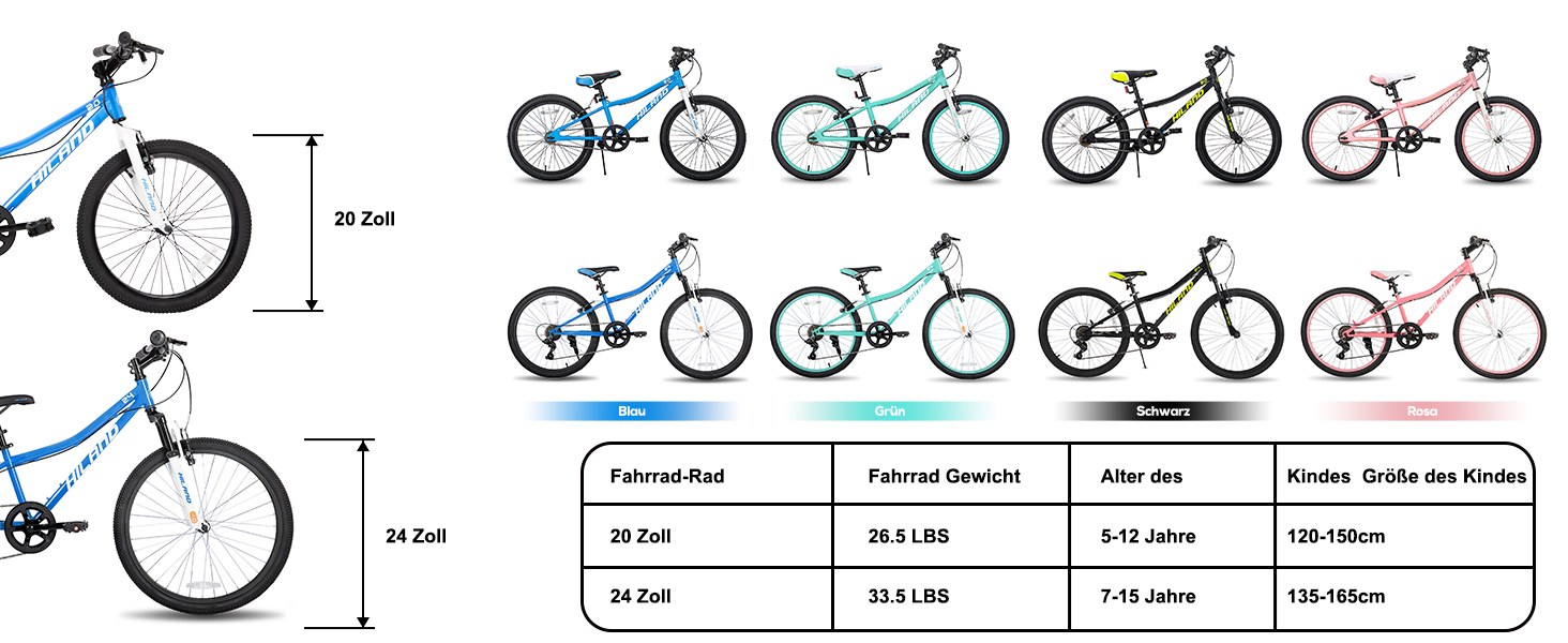 MTB дитячий 7-ступ. V-Brake аморт. вилка 24