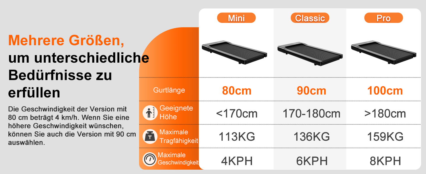 DeerRun Walking Pad: Біговий килимок для дому з інтегрованим столом та мобільною APP, до 159 кг, чорний