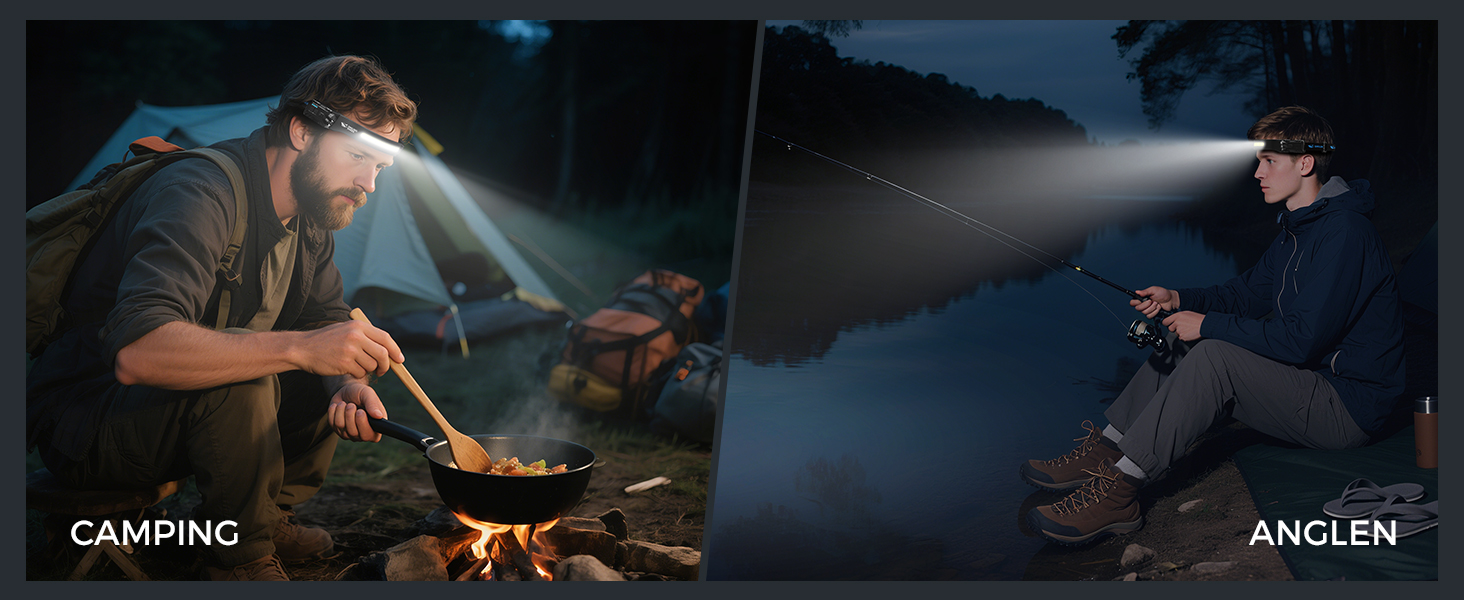 Налобний ліхтар Smiling Shark 2400mAh з 315° поворотом, 2 світлодіоди, сенсор руху, мультимодний, для кемпінгу та туризму