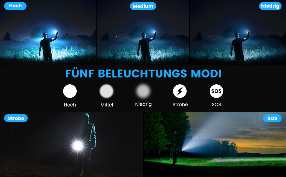 LED ліхтар Lekia 500000 Люмен, перезаряджуваний USB-C, 5 режимів, Zoom, водонепроникний, 5000mAh, для кемпінгу та надзвичайних ситуацій