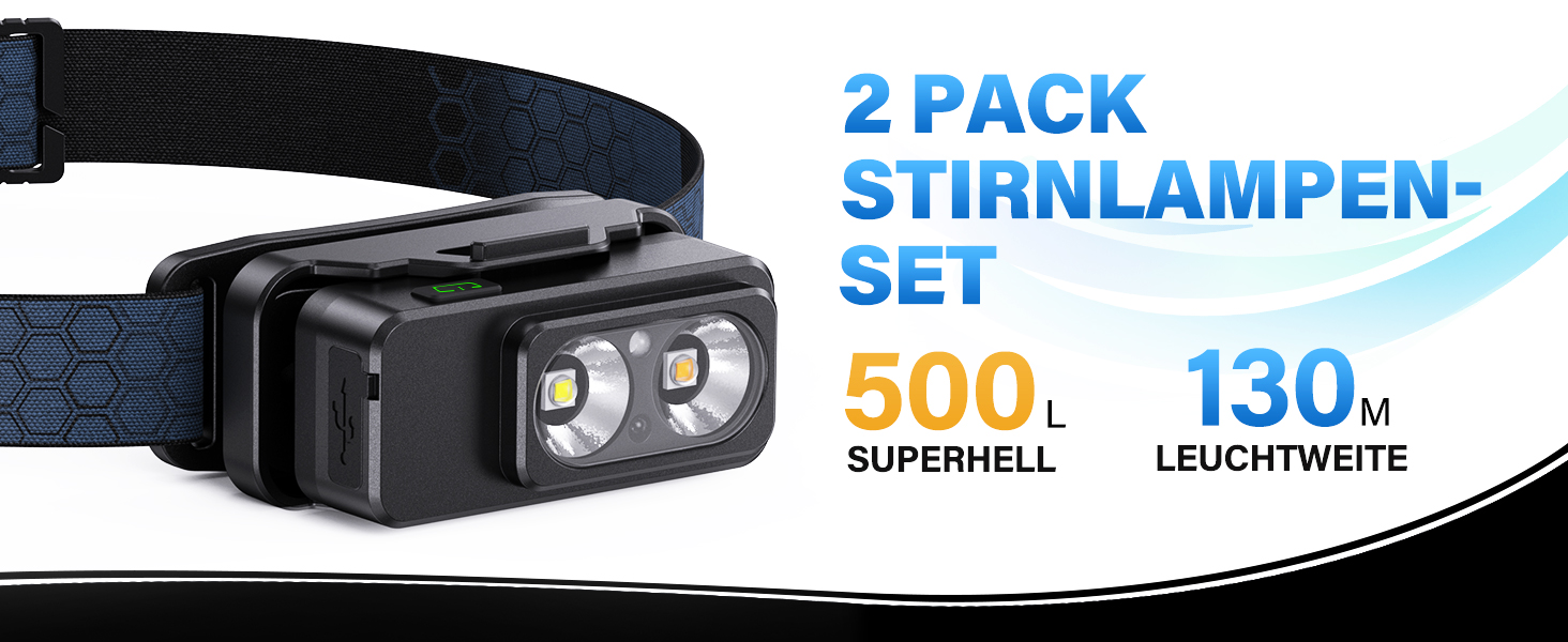 LED налобний ліхтар Sidark з акумулятором, 2 шт. - 8 режимів, сенсор, водонепроникність IPX7, магнітний, для кемпінгу та активного відпочинку