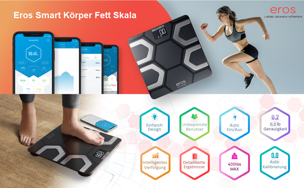 Розумні електронні ваги INEVIFIT EROS з Bluetooth: аналізатор складу тіла, BMI, високоточний цифровий вимірювач жиру та м'язів, до 180 кг, 30x30 см (Чорний)