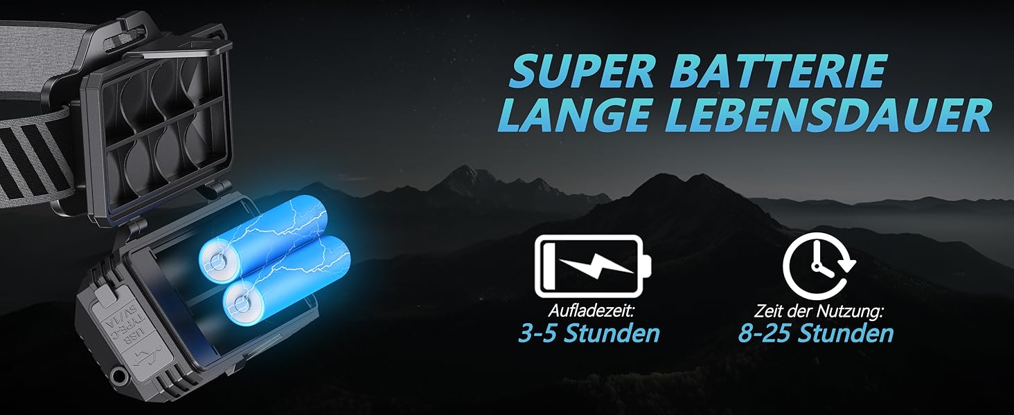 LED налобний ліхтар налобний ліхтар з перезарядкою, надзвичайно яскравий 120000 люкс, 12 режимів, сенсор, водонепроникність IPX7, регульований на 90°, для кемпінгу та активного відпочинку