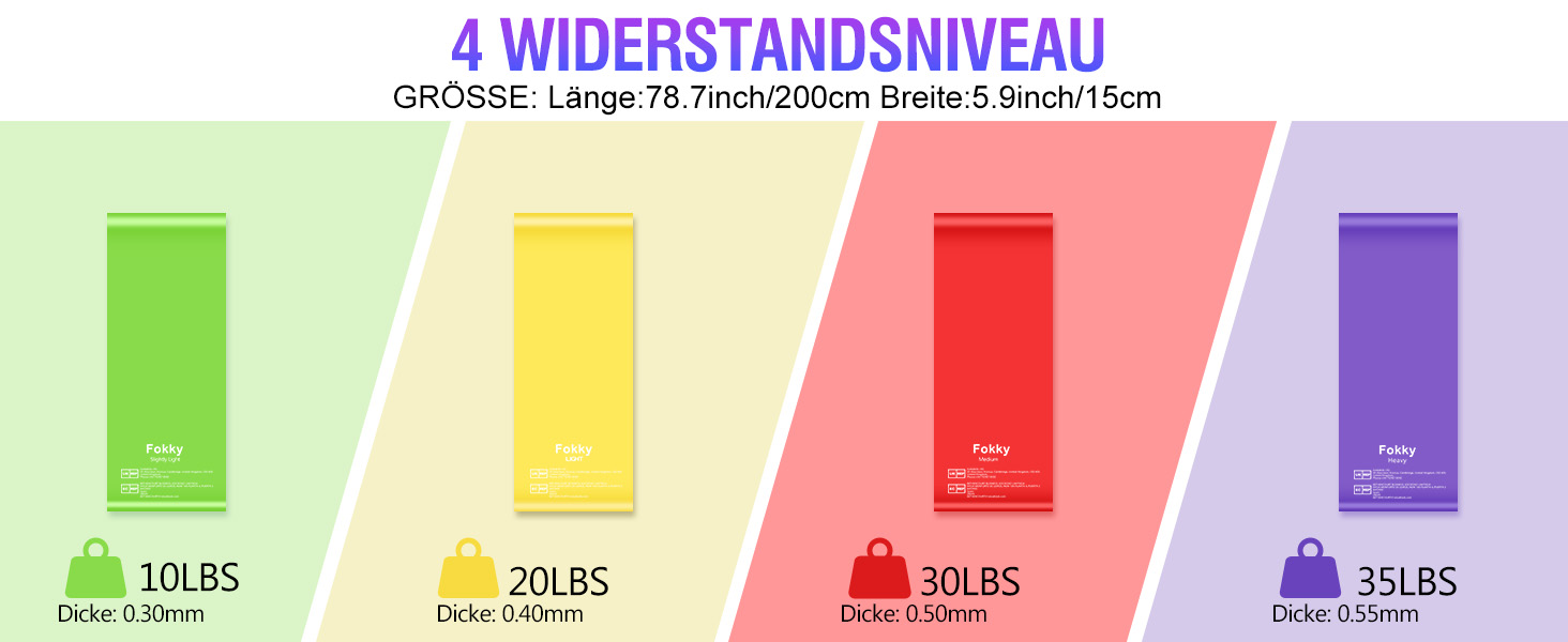 Фітнес-гумки Fokky 4 шт., еластичні стрічки для фітнесу, йоги та пілатесу, 2 м, 4 рівні опору, жовті, зелені, червоні, сині