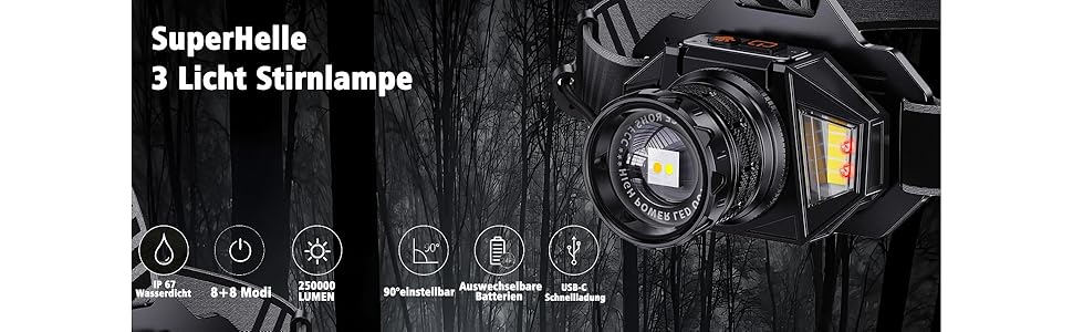 Налобний ліхтар KZK LED 250000 Люмен, Zoom, 3 режими (білий/жовтий/червоний), IP67, 90° регулювання, 12 режимів, для кемпінгу