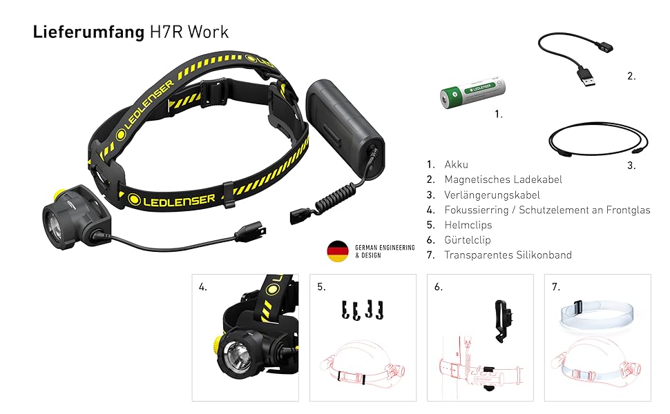 Ліхтар налобний LED Ledlenser H7R Work 1000 люмен, акумуляторний, водонепроникний IP67, регульований, з USB-кабелем