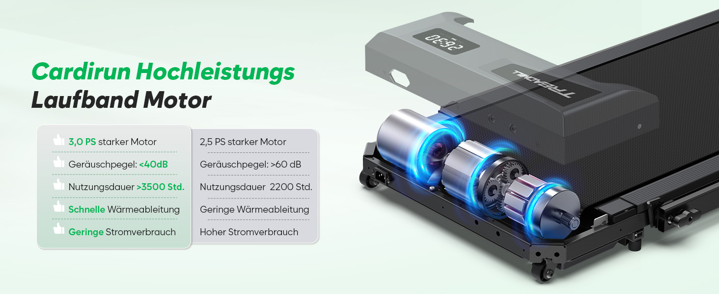 Тренажер для дому 2-в-1 Laufband Klappbar: складаний біговий килимок з нахилом 10%, потужність 3.0PS, LED-дисплей, для дому та офісу, до 145 кг, чорний з ручками