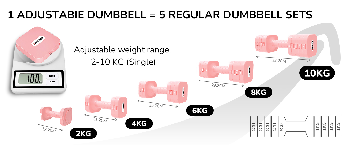 Набір гантелей 20 кг, регульовані, 5-в-1, для фітнесу, дому, силових тренувань (2/4/6/8/10 кг), чорний