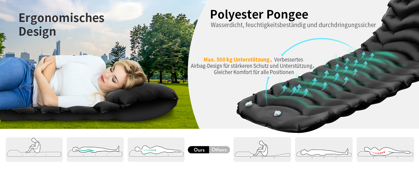 Надувний килимок Isomatte CIXMUS з самонадуванням, 10 см товщини, з насосом та подушкою, водонепроникний, для кемпінгу та відпочинку на природі, зелений