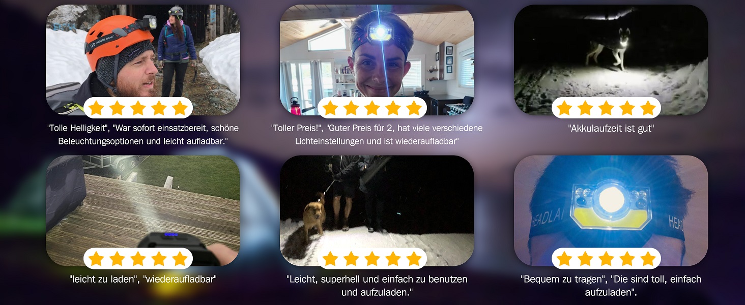 Налобний ліхтар LED MLIAIMCE 2 шт. 2000 люменів, 18 режимів, водонепроникний IPX4, для бігу, походів, кемпінгу, риболовлі