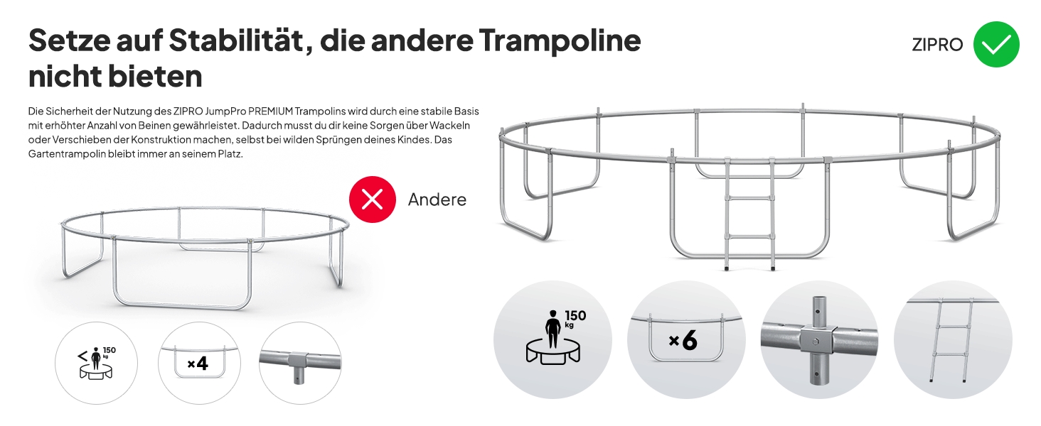 ZIPRO JumpPro Premium Трамплін для дітей Outdoor з сіткою, вологостійкий, захист від УФ, проста збірка, вантажопідйомність до 150 кг, діаметр 252/312/374/435/496 см