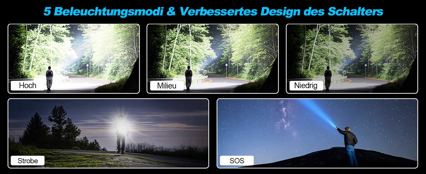 Ліхтар налобний LED Fsiviim, 1 000 000 люмен, тактичний, з регулюванням фокусу, для кемпінгу, чорний матовий