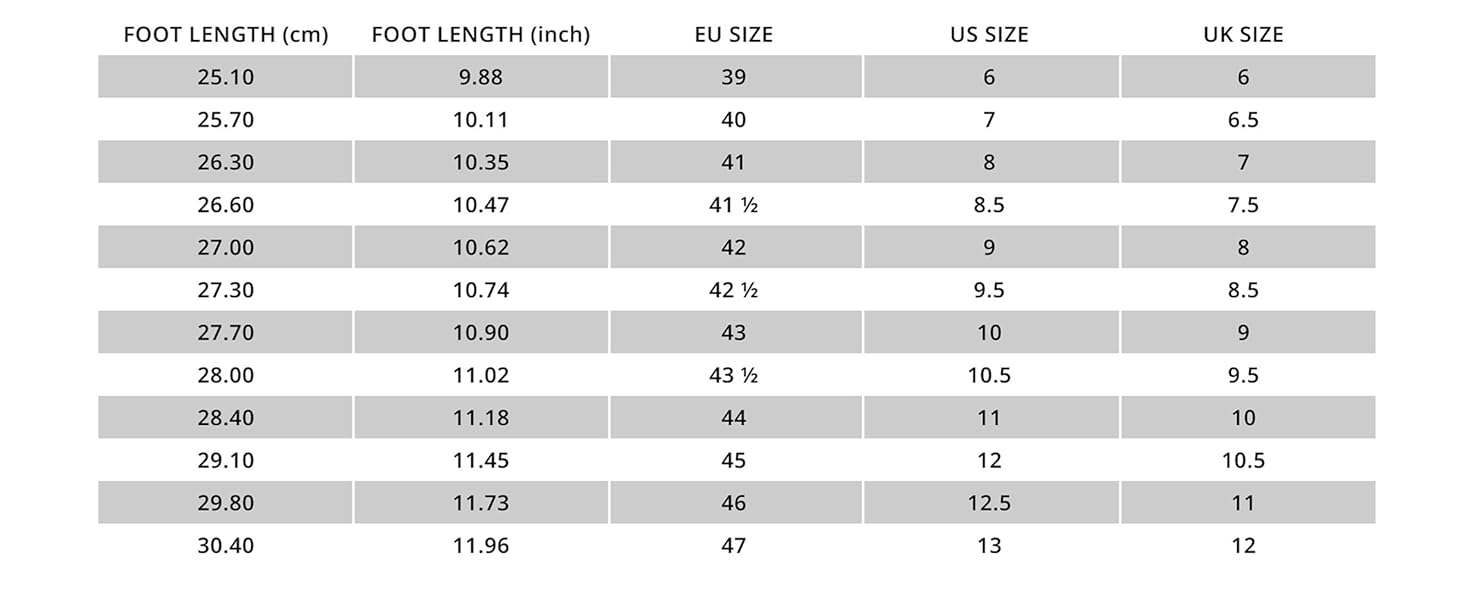Чоловічі сандалі Geox Strada C9999, чорні, 43 EU – оригінальна італійська якість