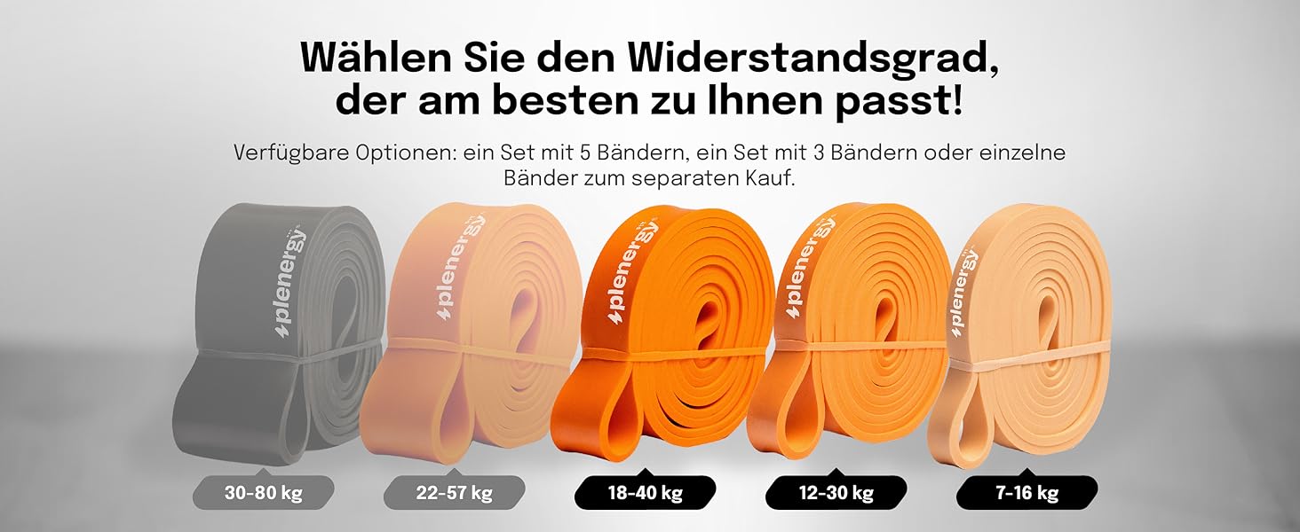 Набір еластичних стрічок для фітнесу 5 шт. з електронною книгою - стрічки для силових тренувань, кроссфіту, йоги, фізіотерапії