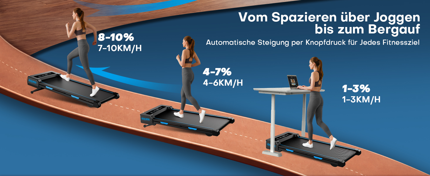 Бігова доріжка Walking Pad з автоматичним нахилом 14%, потужний безщітковий двигун 3.5 HP, швидкість до 10 км/год, LED-дисплей, 12 HIIT-програм, до 180 кг, чорно-блакитна