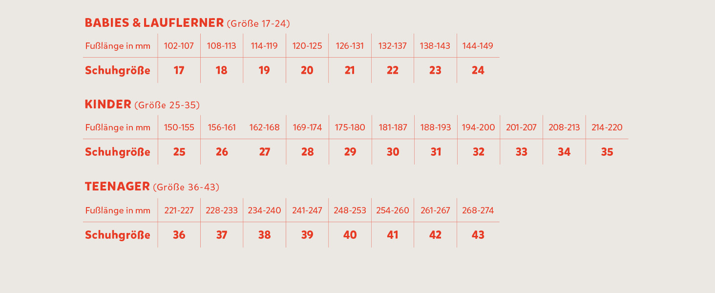 Дитячі кросівки Superfit Breeze Gore-Tex, 22 EU, зелено-жовті