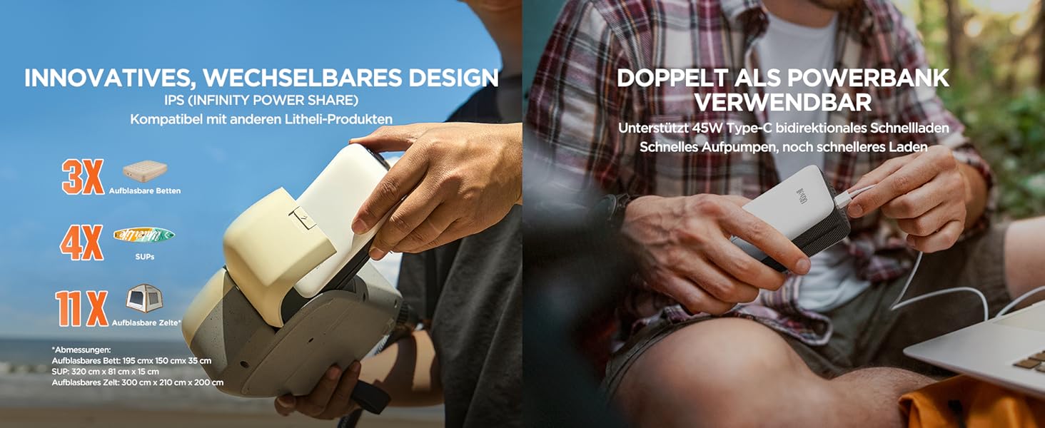 Електричний насос для SUP Litheli з акумулятором 12500mAh, 20PSI, автоматичне надування/здування, для надувних дощок