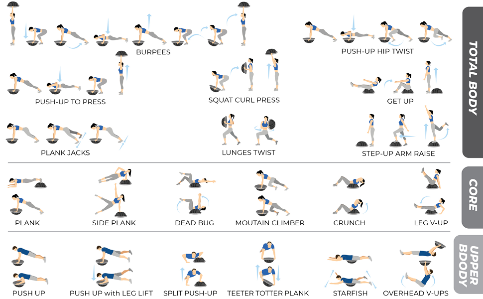 Yes4All Тренувальний баланс-бол Half Ball: Преміум баланс-тренажер, 60 см, неслизька поверхня, для йоги, фітнесу та силових тренувань. Чорний, преміум-версія